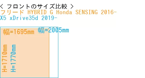 #フリード HYBRID G Honda SENSING 2016- + X5 xDrive35d 2019-